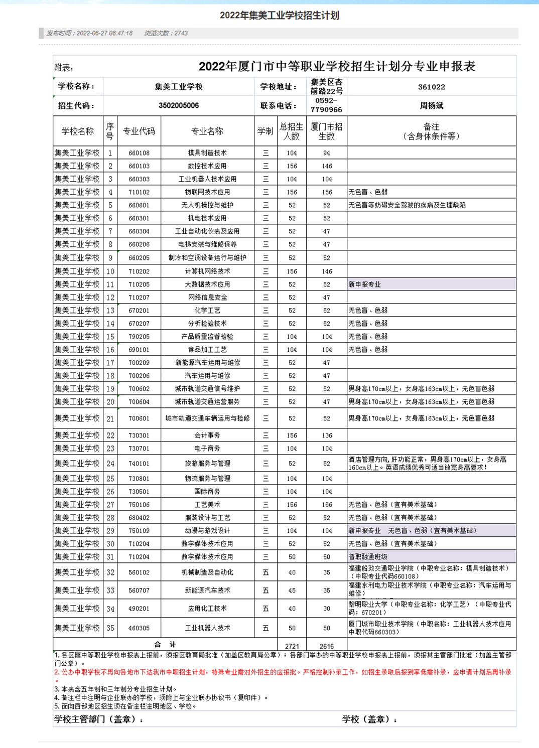 2022年集美工業(yè)學(xué)校招生計劃.png