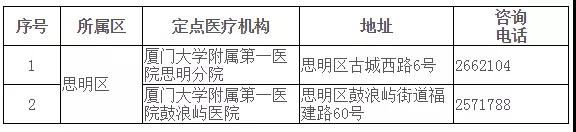 新增健康證.jpg